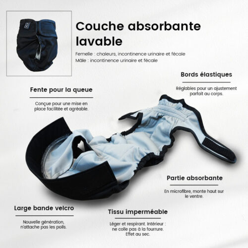 8 couches absorbantes lavables pour chien ou chat femelle (chaleurs)