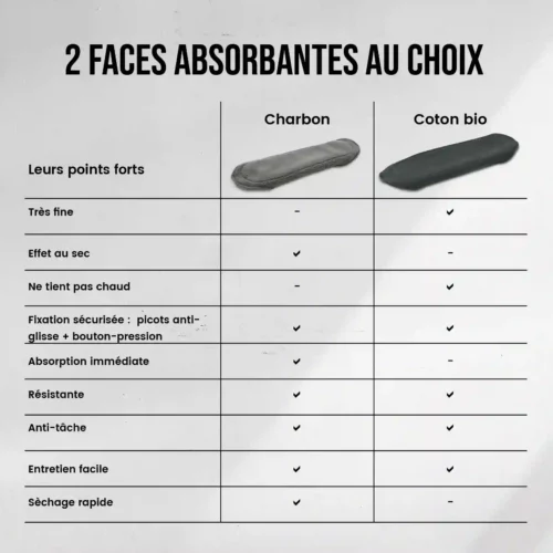 1 serviette hygiénique lavable (Gamme L) pour maternité, nuit