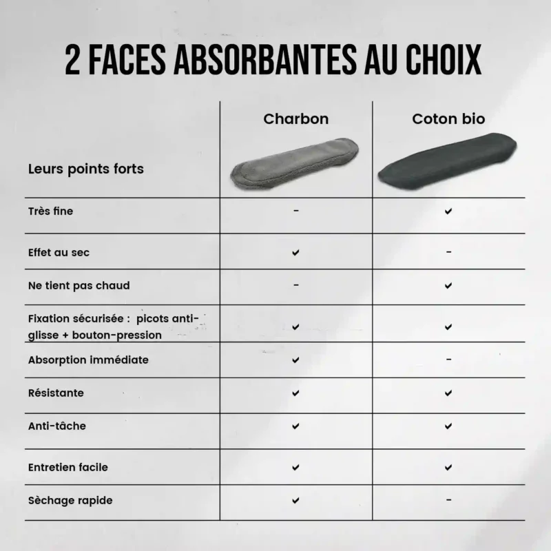 5 serviettes hygiéniques lavables (Gamme S) - Flux léger à moyen – Image 8