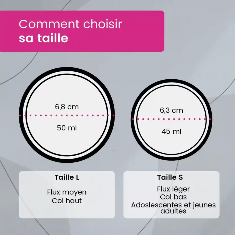 Disque menstruel – Image 5